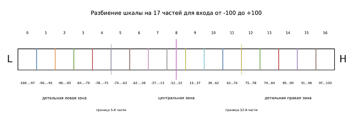 {F06B501B-D48D-41D9-995A-59A908AB0439}