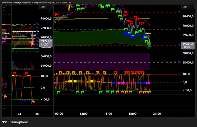 BTCUSDT.P_2026-03-24_20-07-38_44dd7