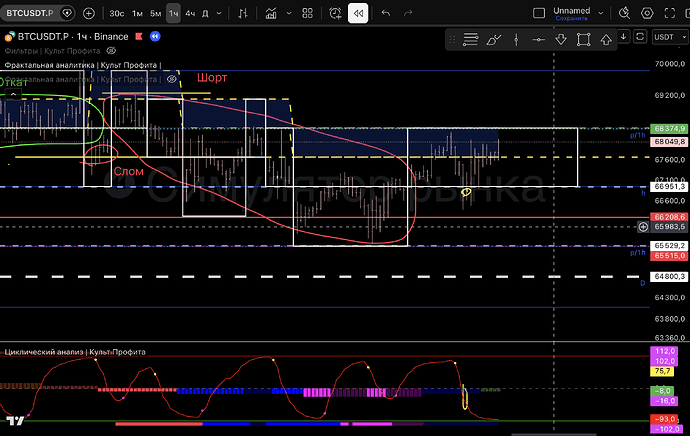 Снимок экрана 2026-02-21 в 18.50.49
