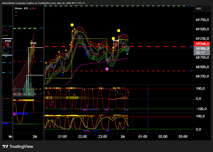 BTCUSDT.P_2026-02-26_00-17-40_64cb9