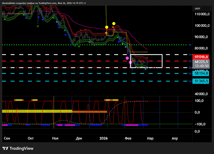 BTCUSDT.P_2026-02-26_14-19-07_01289