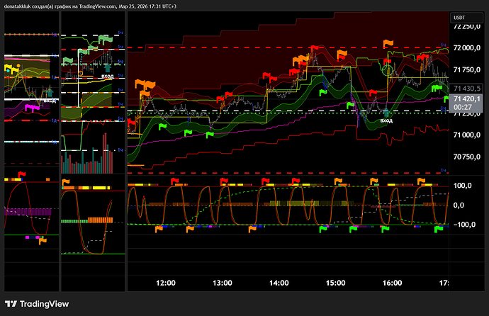 BTCUSDT.P_2026-03-25_17-30-56_b905a