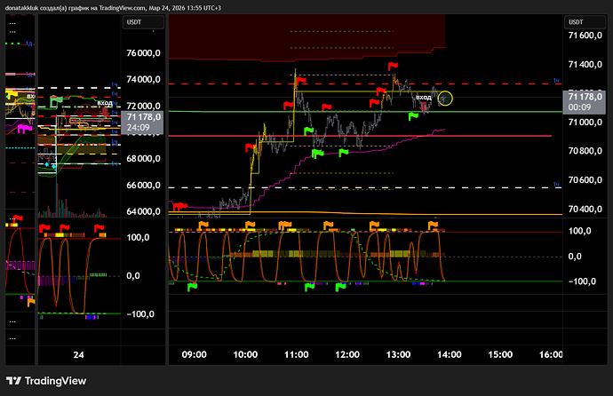 BTCUSDT.P_2026-03-24_13-55-19_48dce