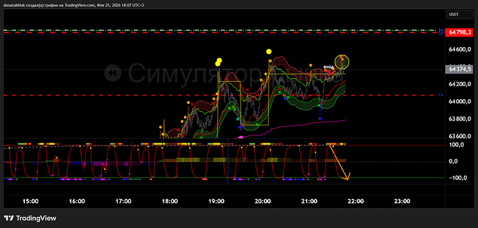 BTCUSDT.P_2026-02-25_18-07-19_30b2d