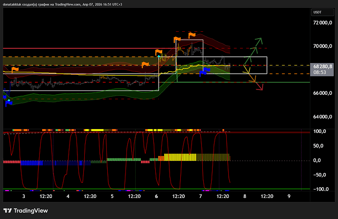 BTCUSDT.P_2026-04-07_16-51-03_f79b1