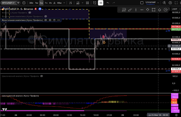 Снимок экрана 2026-02-28 в 14.19.40