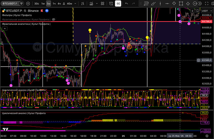 Снимок экрана 2026-02-28 в 16.16.43