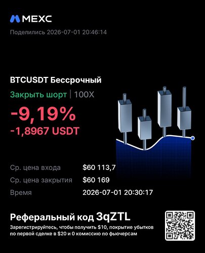3сс