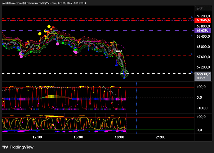 BTCUSDT.P_2026-02-26_18-29-39_2ae04