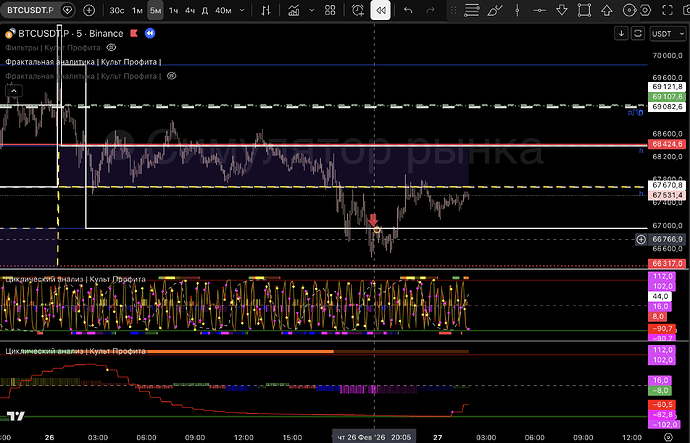 Снимок экрана 2026-02-28 в 17.20.01