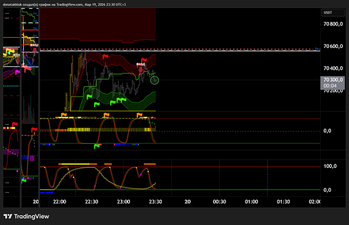 BTCUSDT.P_2026-03-19_23-30-35_3de1e