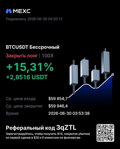 1сн