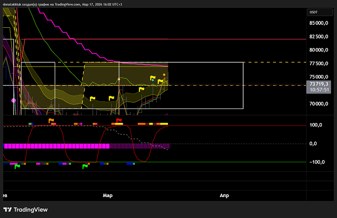 BTCUSDT.P_2026-03-17_16-01-51_1b44e