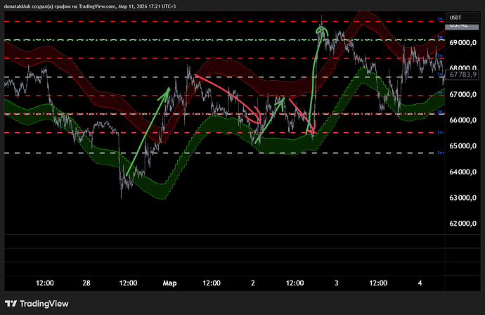 BTCUSDT.P_2026-03-11_17-21-13_e2063