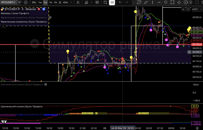 Снимок экрана 2026-02-28 в 16.22.41