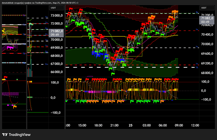 BTCUSDT.P_2026-03-25_08-49-36_f719d