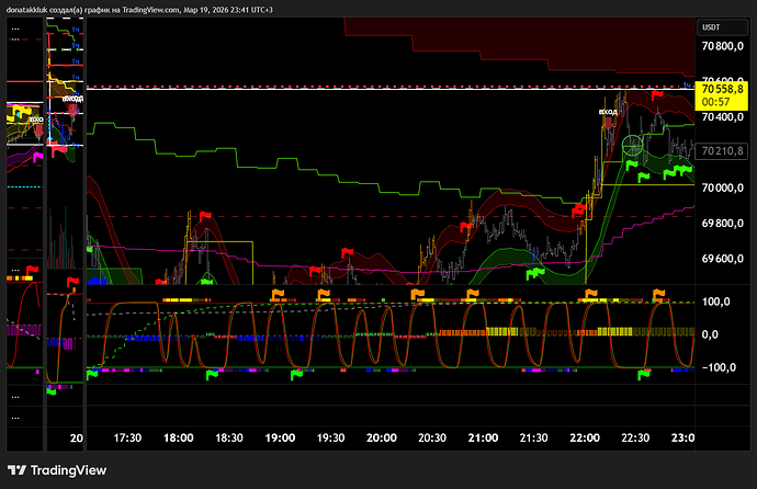 BTCUSDT.P_2026-03-19_23-40-42_3ca28