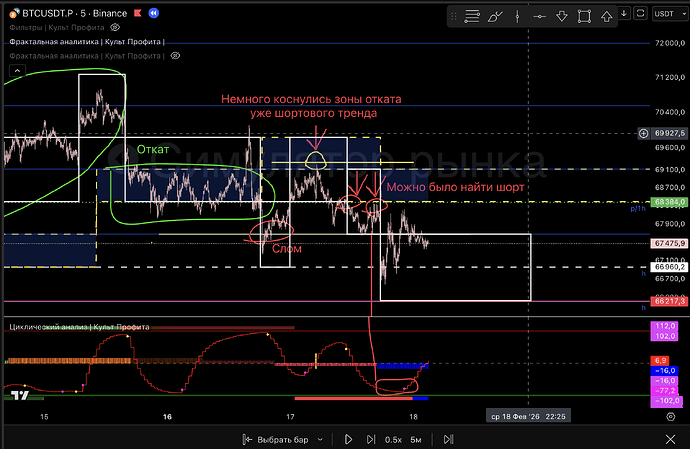 Снимок экрана 2026-02-21 в 16.44.07