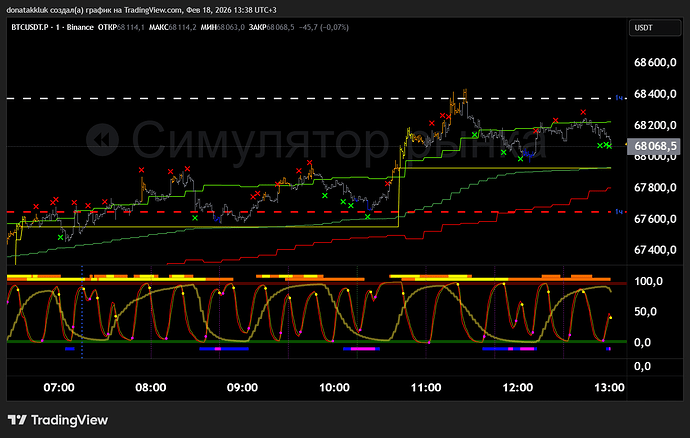 BTCUSDT.P_2026-02-18_13-38-48_90dbf