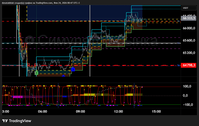 BTCUSDT.P_2026-02-24_00-47-38_39e63
