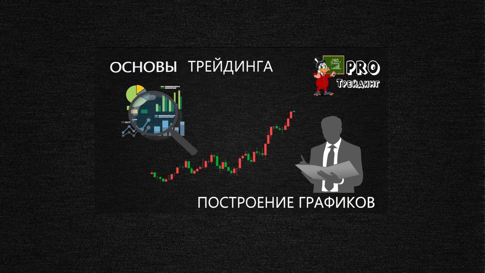Интерактивные графики цен tradingview